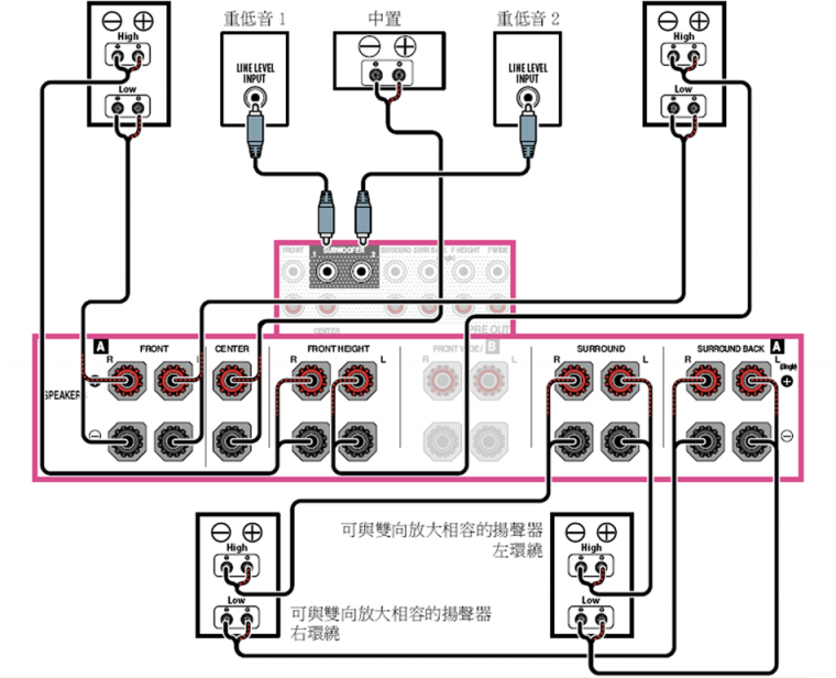 bi-amp.png