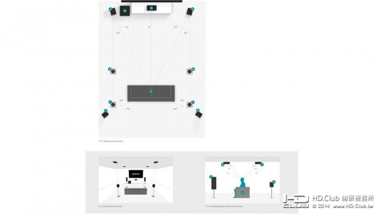 Dolby-Atmos-Home-Theater-Installation-Guidelines_頁面_18.jpg