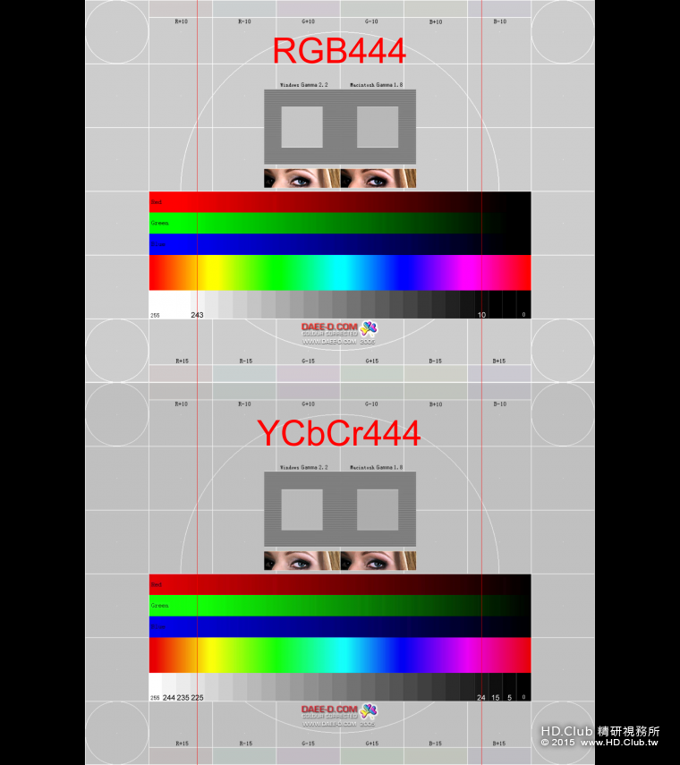 RGB444_VS_YCbCr444.png