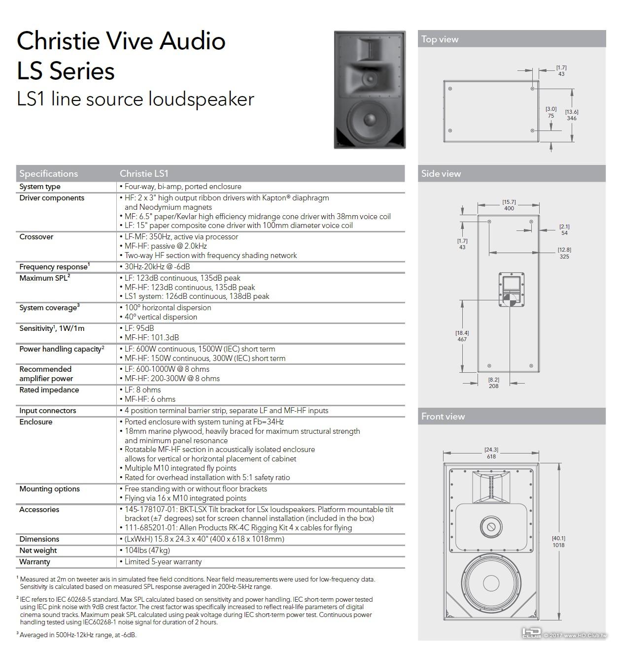 Christie-LS1.jpg