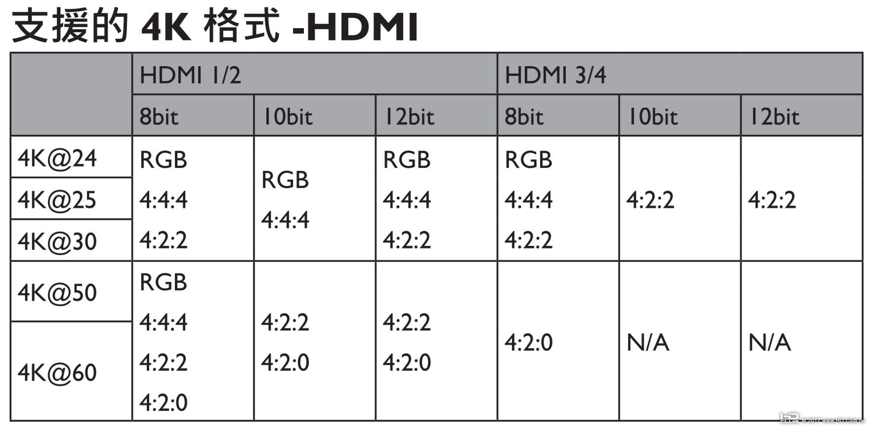 HDMI02.JPG