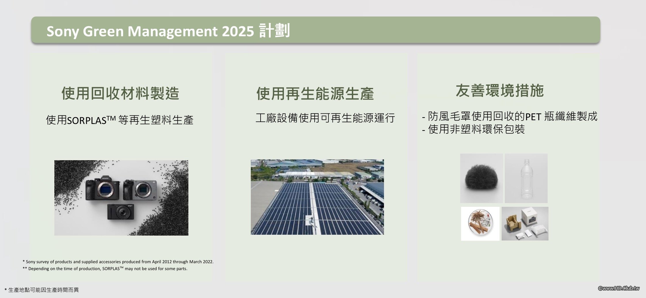 Sony Green Management 2025.jpg