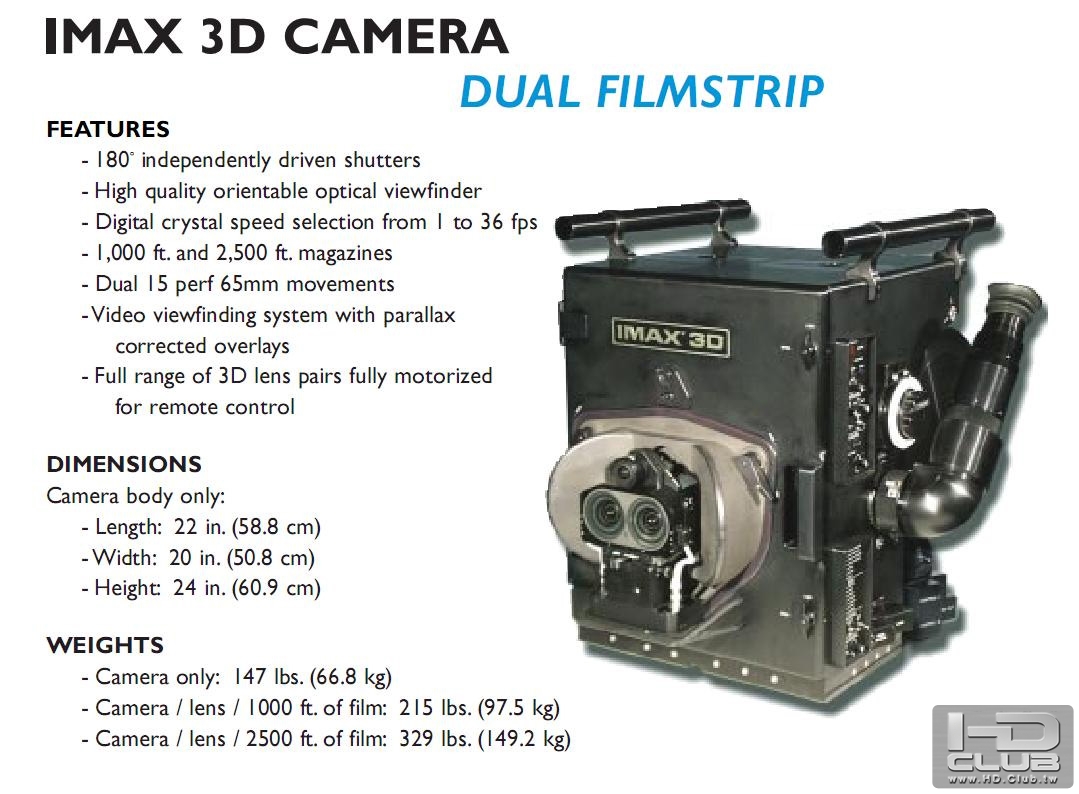 IMAX-3D.jpg