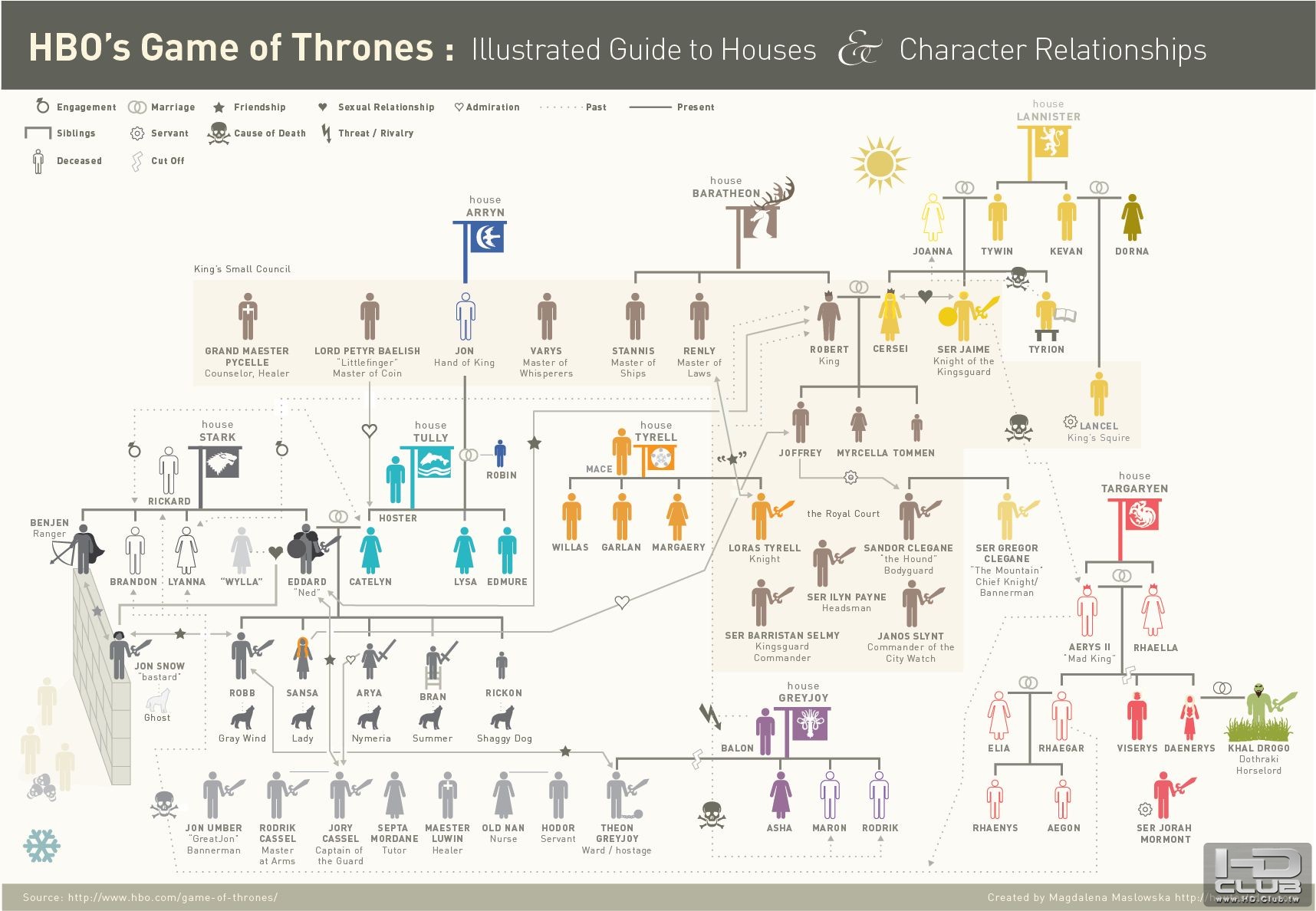 gameofthrones-infographic.jpg