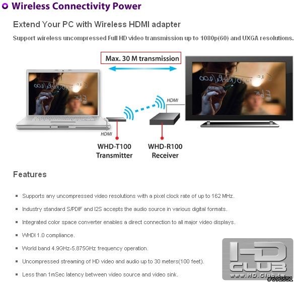 Wireless HDMI.jpg