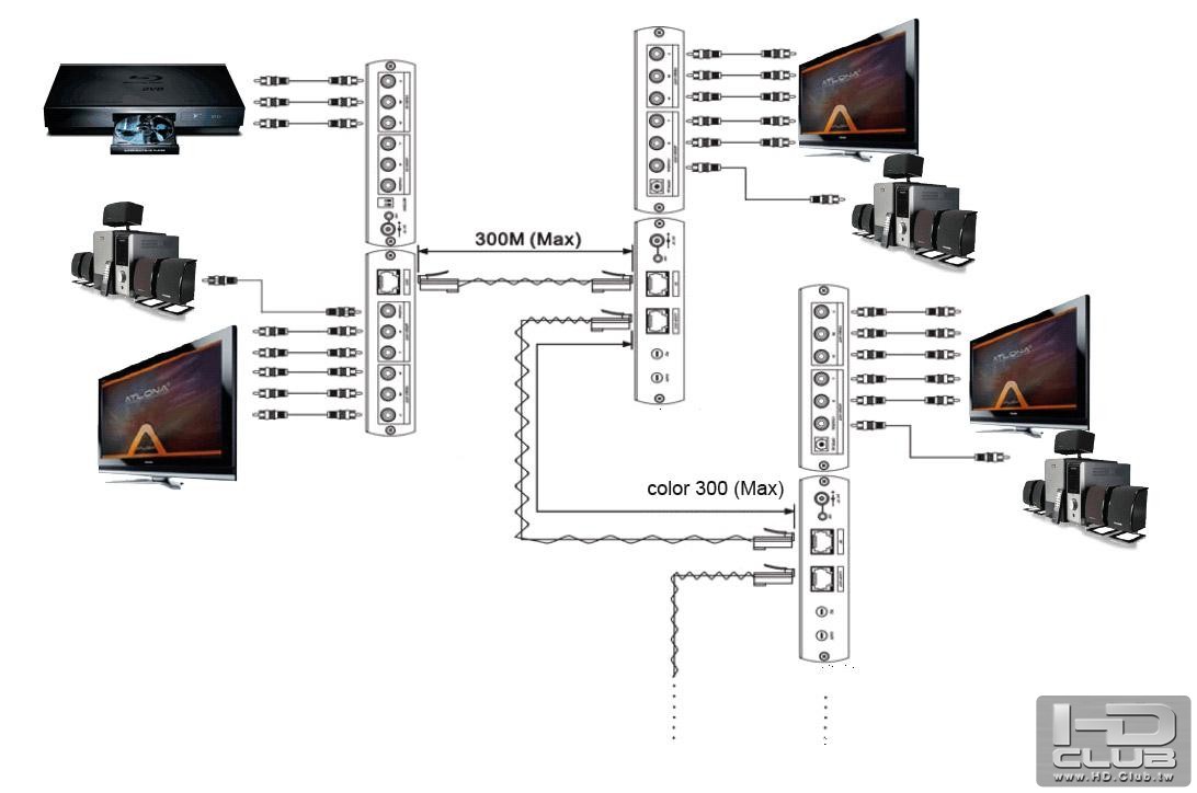AT-COMP300SLd_connection_diagram.jpg