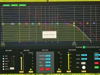 全台首例！Kharma聯手最聰明的超低音StarkeSound Sub5+Sub1*2打造Hi-End兩聲道及7.1.4劇院系統！
