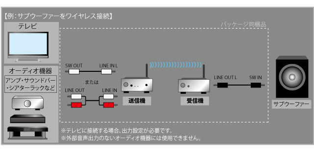 rerxlink2tx_fig01.jpg