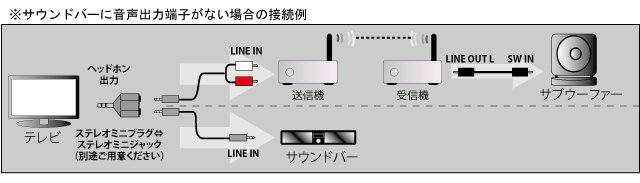 rerxlink2tx_fig03.gif