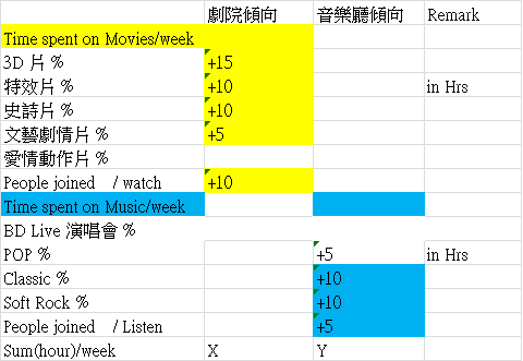 評分表.png