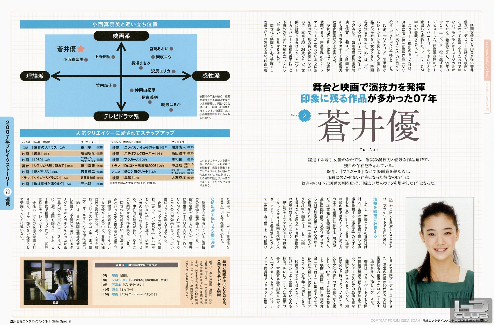蒼井優.jpg