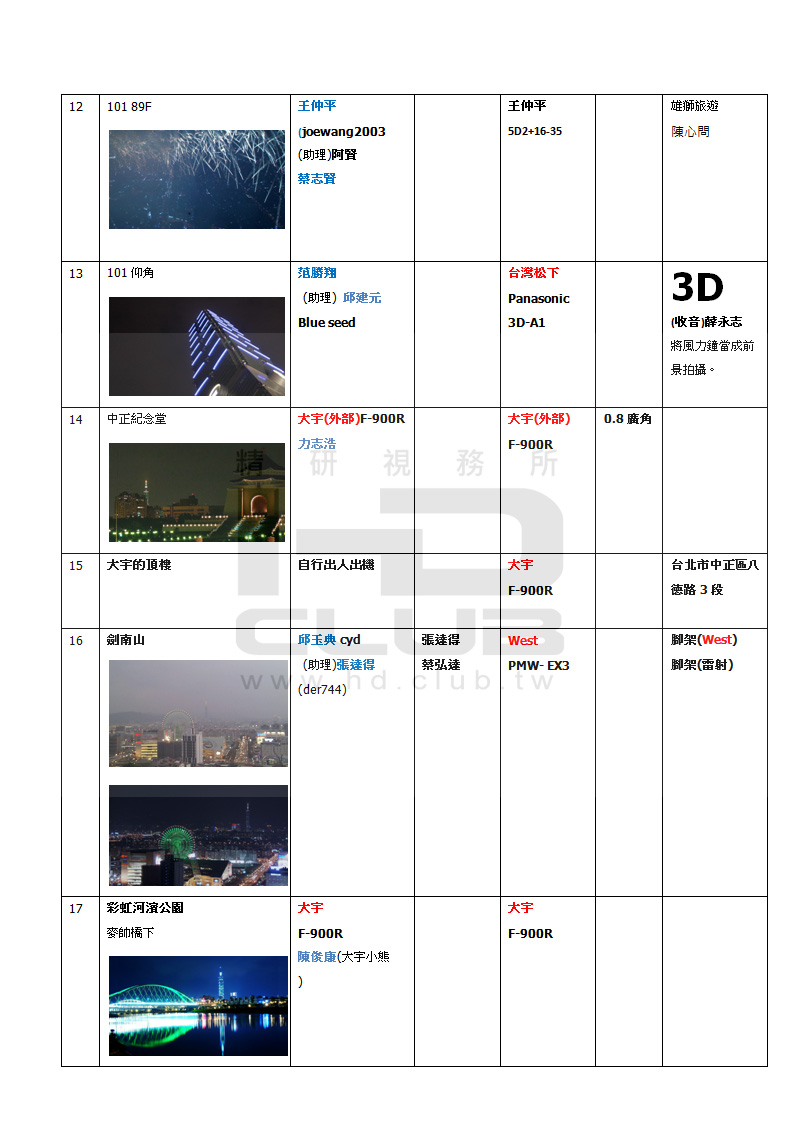2011-腳本03.jpg