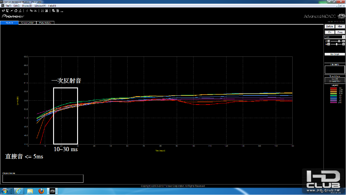 reverb analysis.png