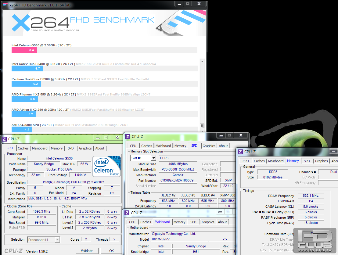 INTEL2012X264.png