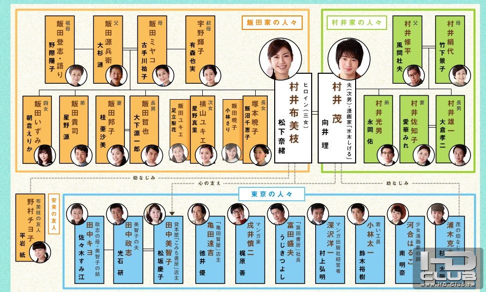 ゲゲゲの女房2.jpg