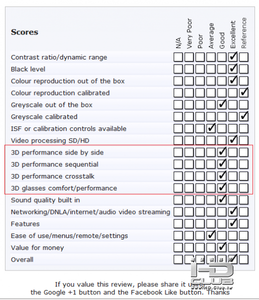 SONY HX923-AVF.PNG