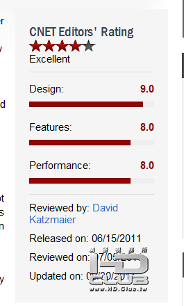 HX929-CNET.PNG