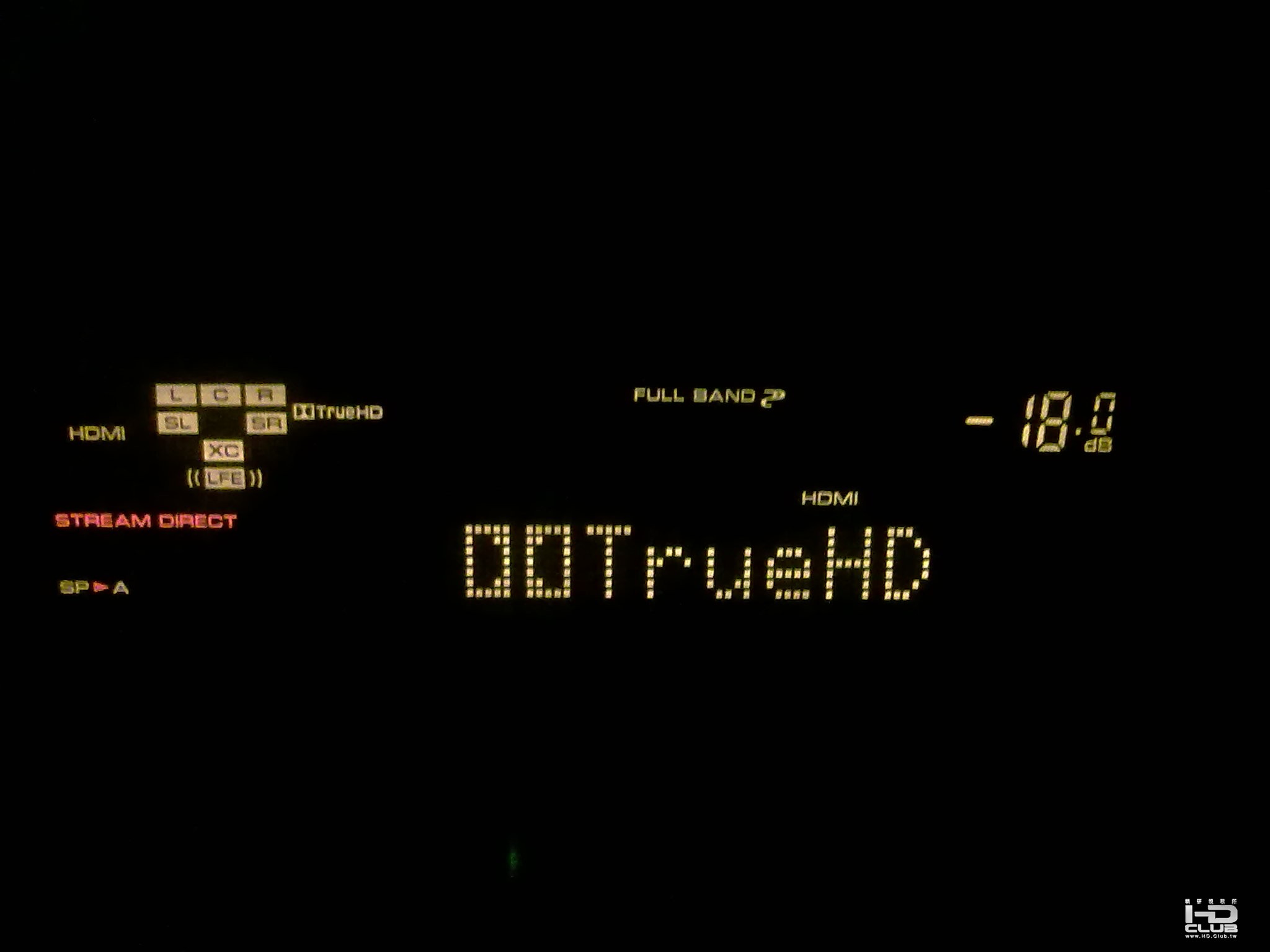 TrueHD6.1