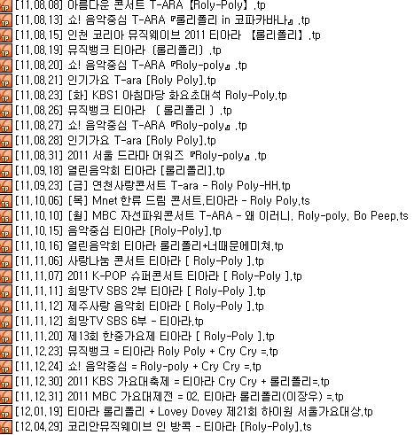 T-ara - Roly-Poly Collection 2 TS TP.jpg