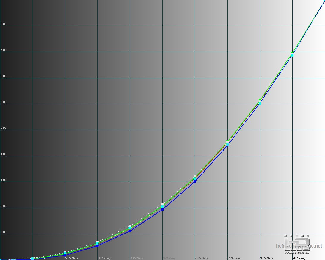 Graph Window 2012615 上午 021259.jpg