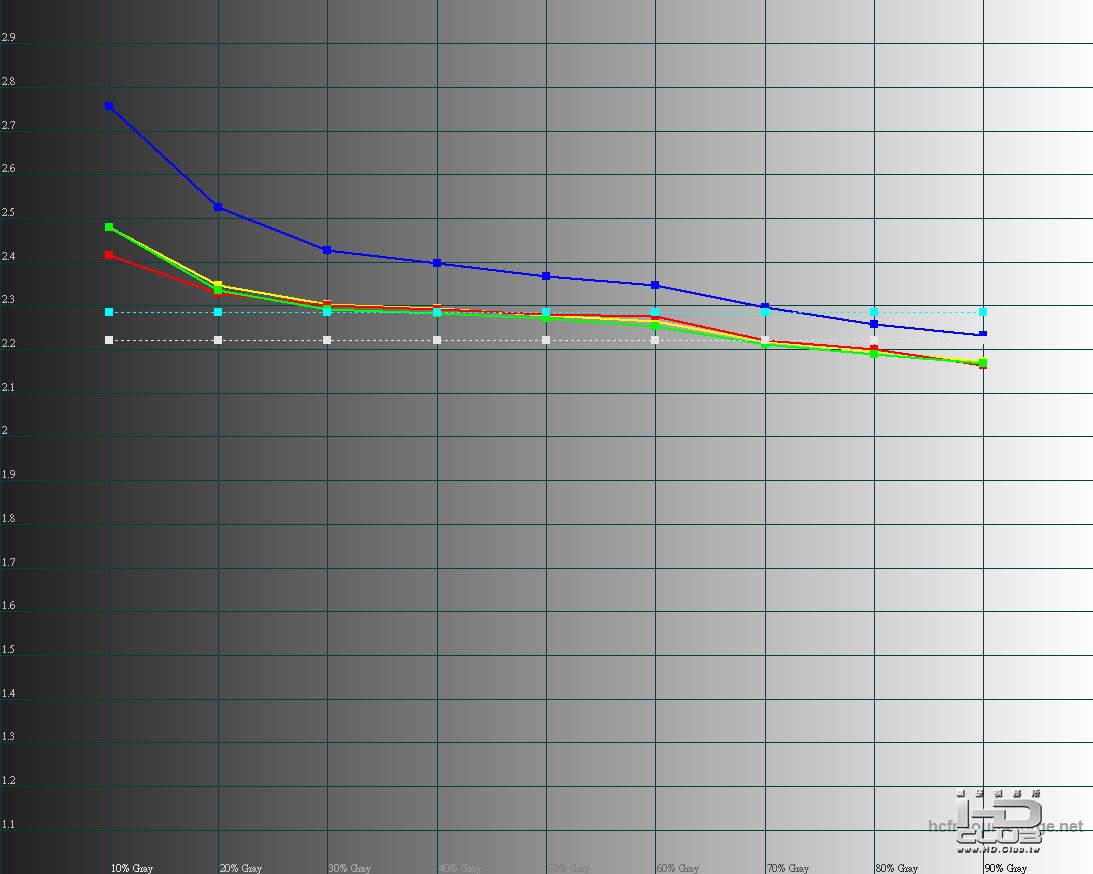 Graph Window 2012615 上午 021522.jpg