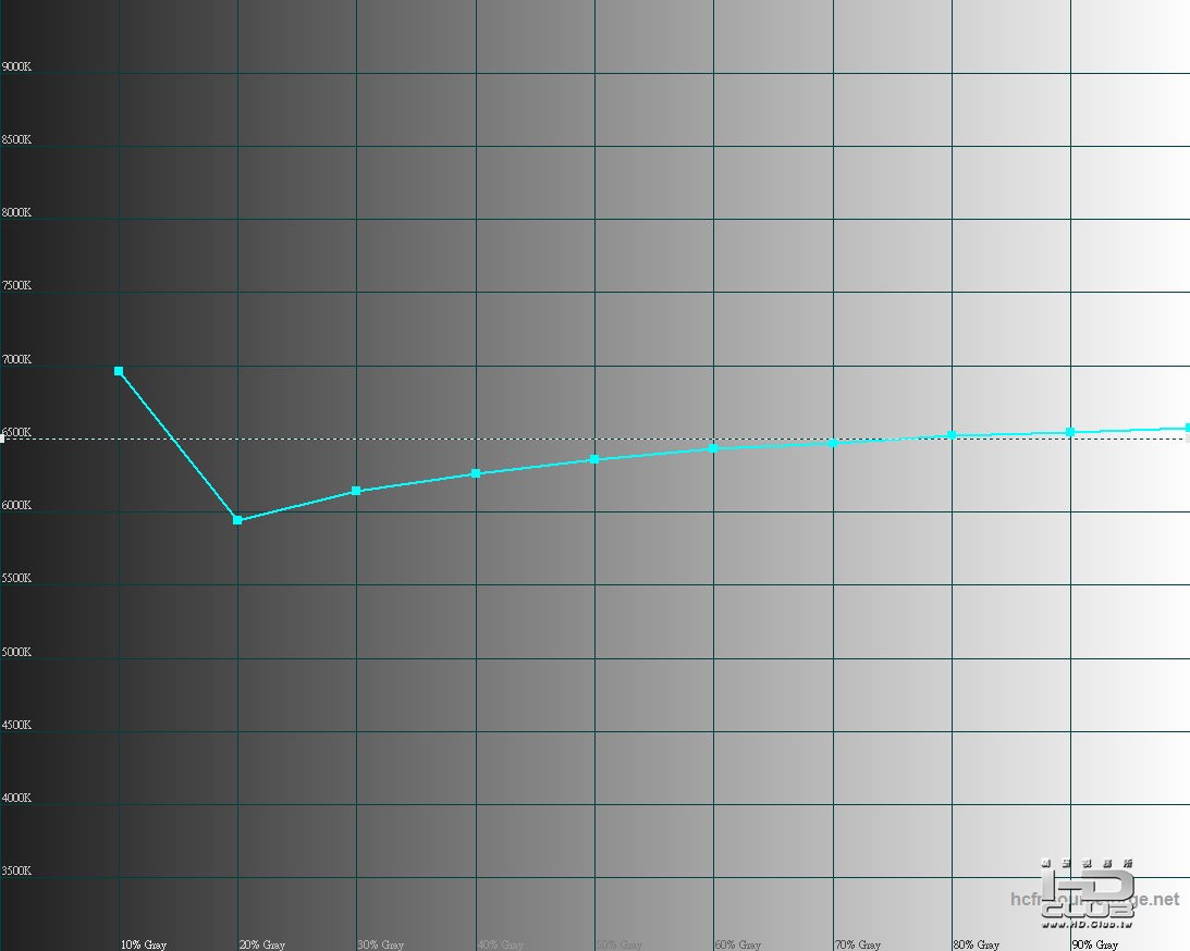 Graph Window 2012615 上午 021534.jpg