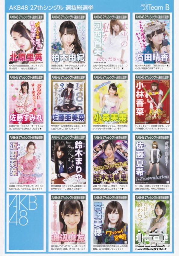 AKB48第４回選抜総選挙ポスター3.jpg