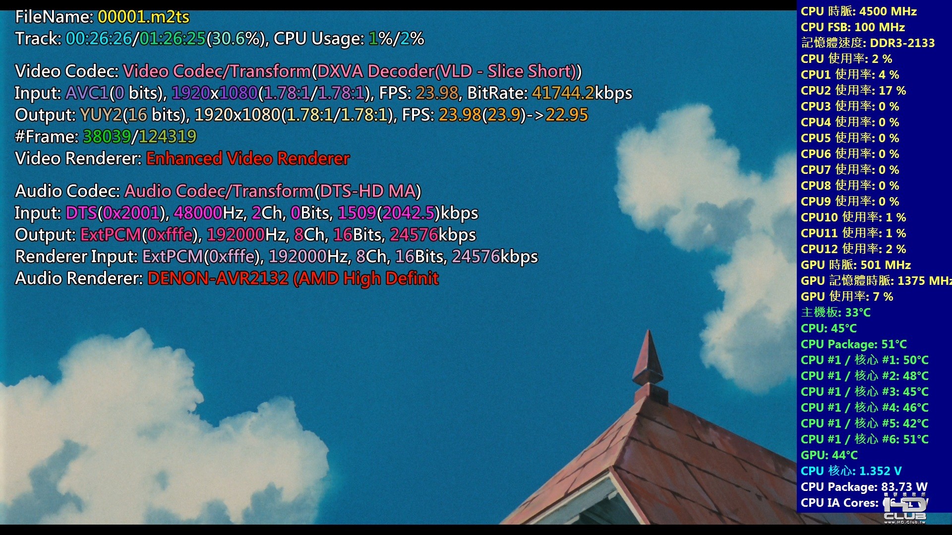 區域網路有線vs無線Blu-ray影片播放(1T1R).jpg