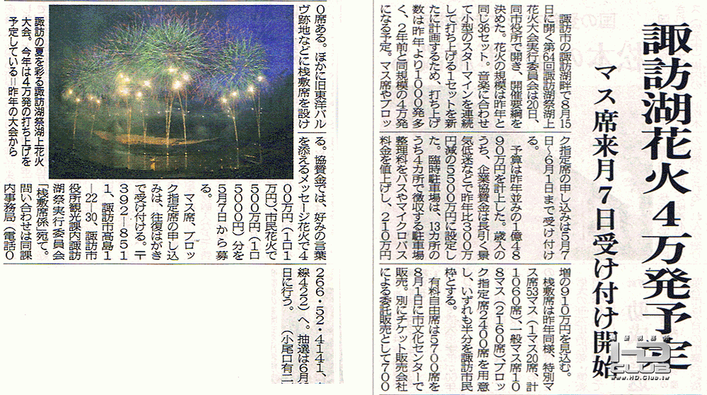 第64回諏訪湖祭湖上花火大会5.gif