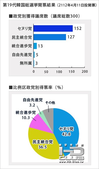 韓国大統領選6.jpg