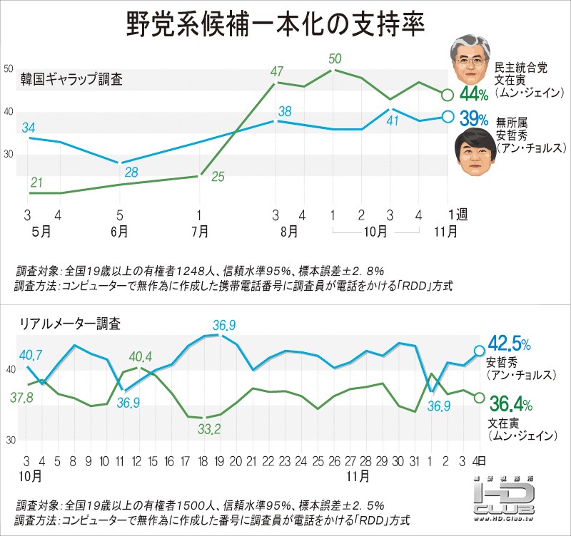 ムン・ジェイン氏2.jpg