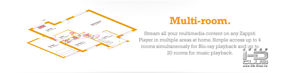 zappiti_player_multiroom.png