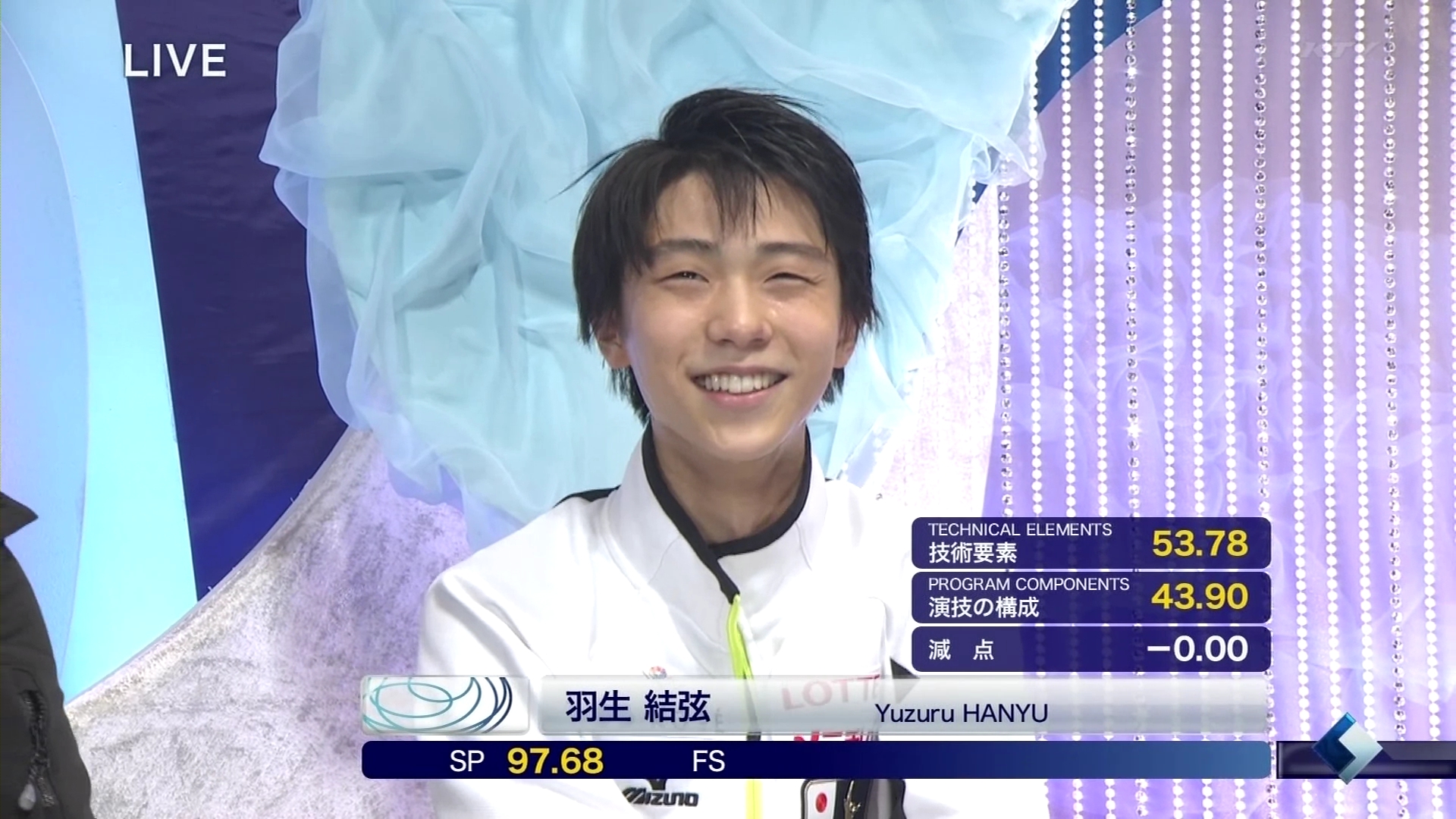 [HDTV][フジテレビ版本][第81回全日本フィギュアスケート選手権 in 札幌] 羽生結弦  S.jpg