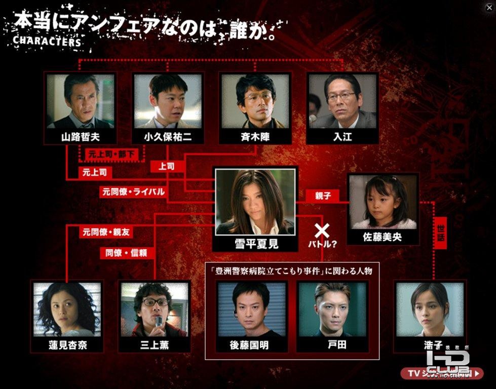 ドラマ アンフェア2.jpg