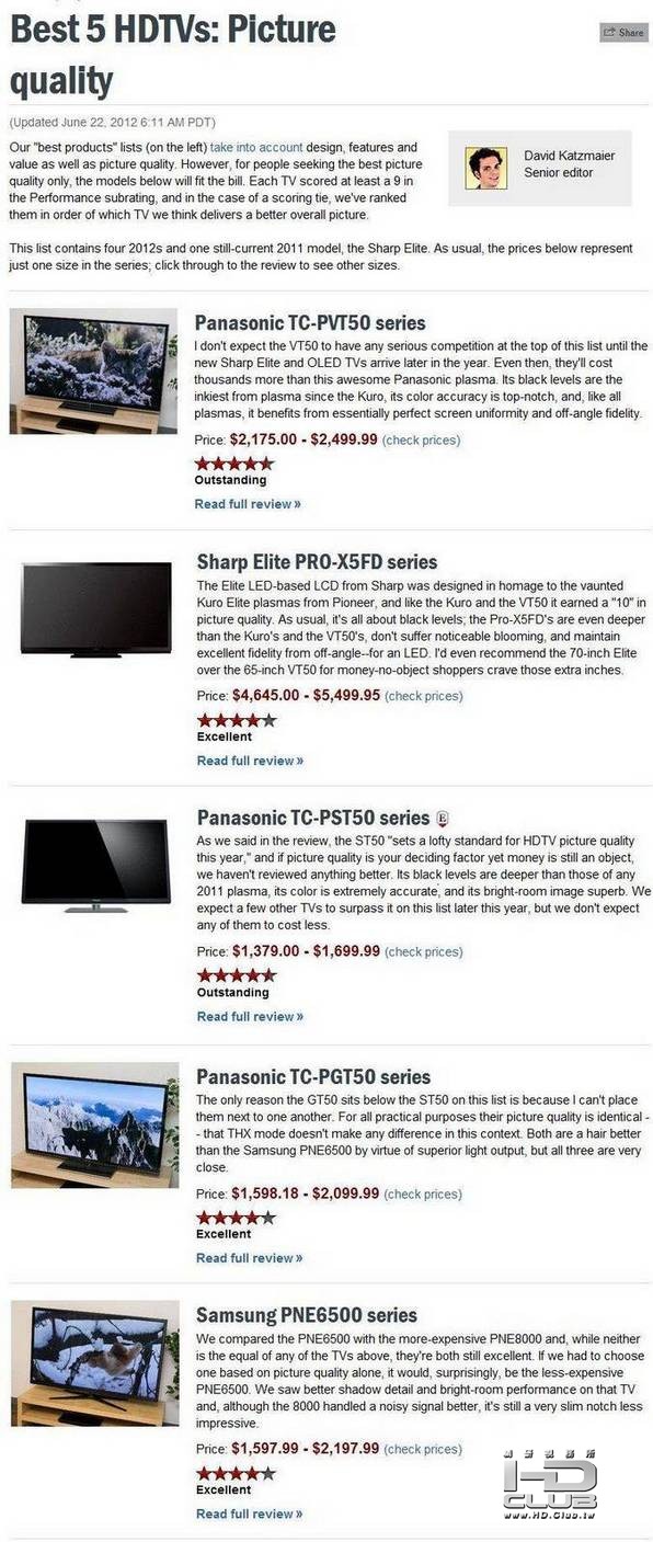 CNET 5佳画质电视排名.JPG