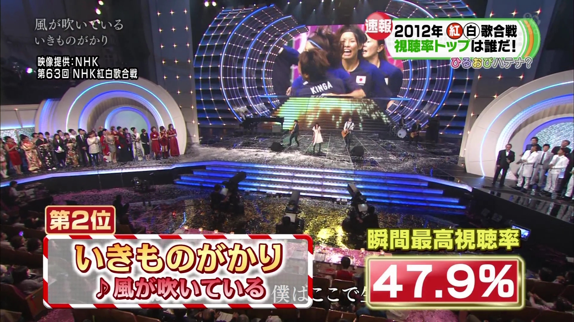 [HDTV][1080P] 第63回紅白歌合戦の視聴率&話題の人についてスタジオで解説 ~新潟地区.jpg