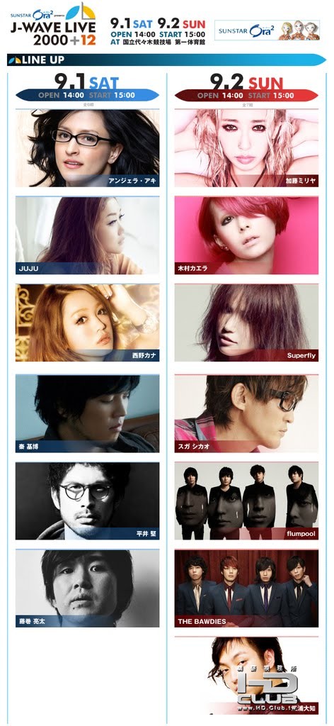『J-WAVE LIVE 2000 12』3.jpg