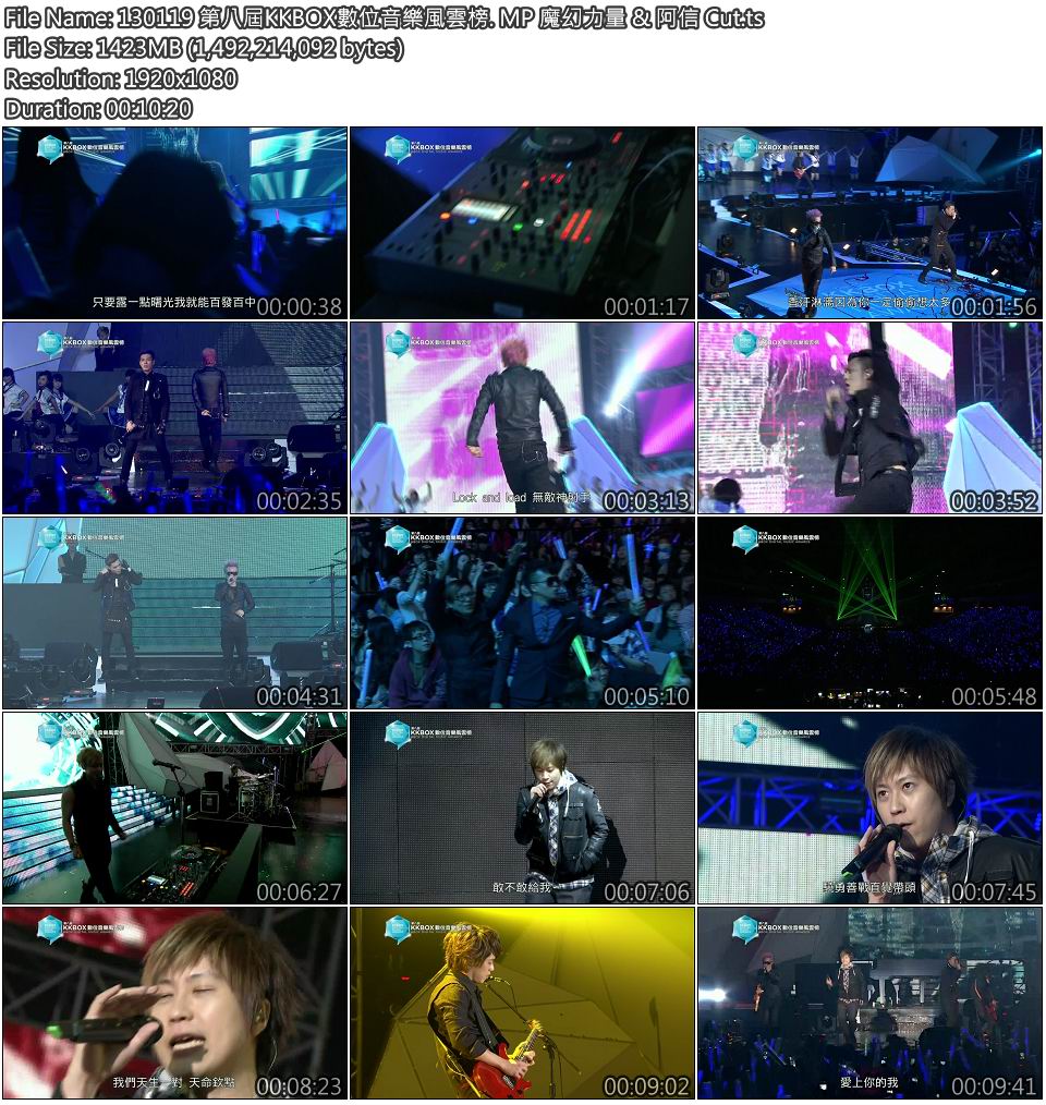 130119 第八屆KKBOX數位音樂風雲榜. MP 魔幻力量 & 阿信 Cut.jpg