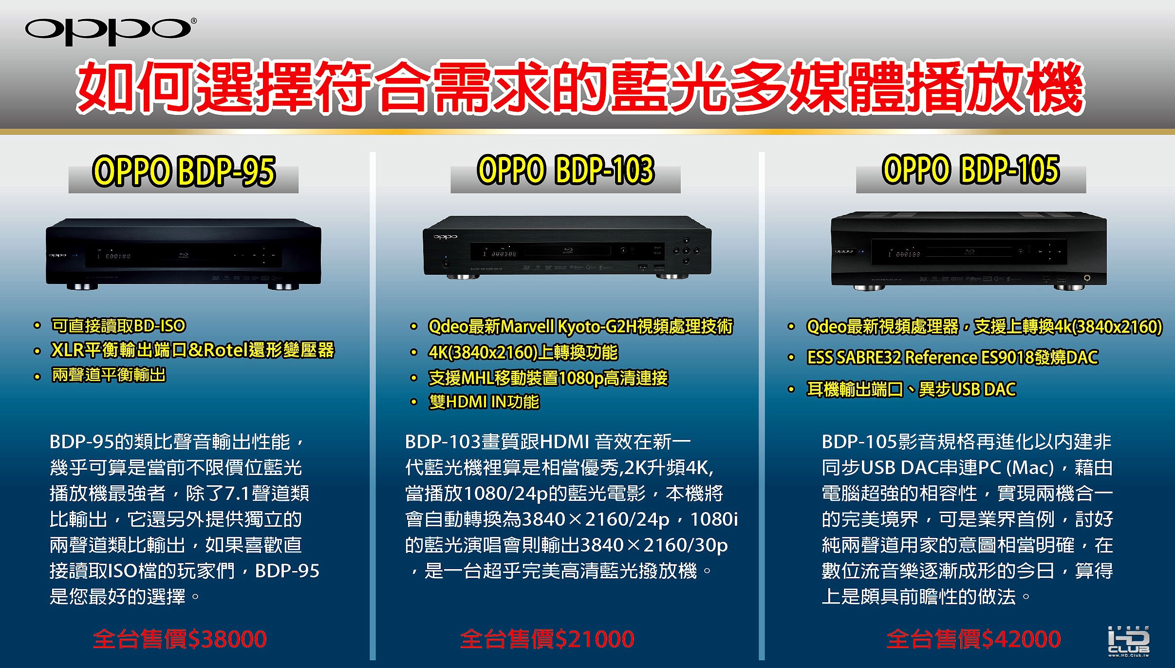 95 103  105 選擇方式.jpg