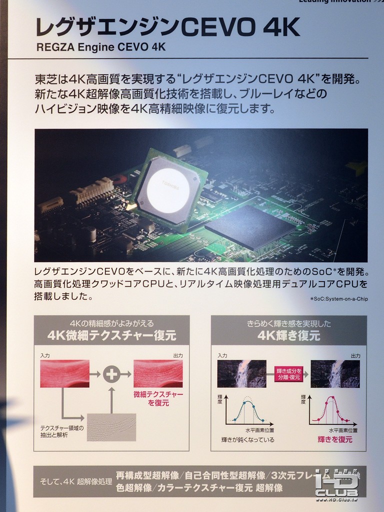 東芝  4Kテレビ.jpg