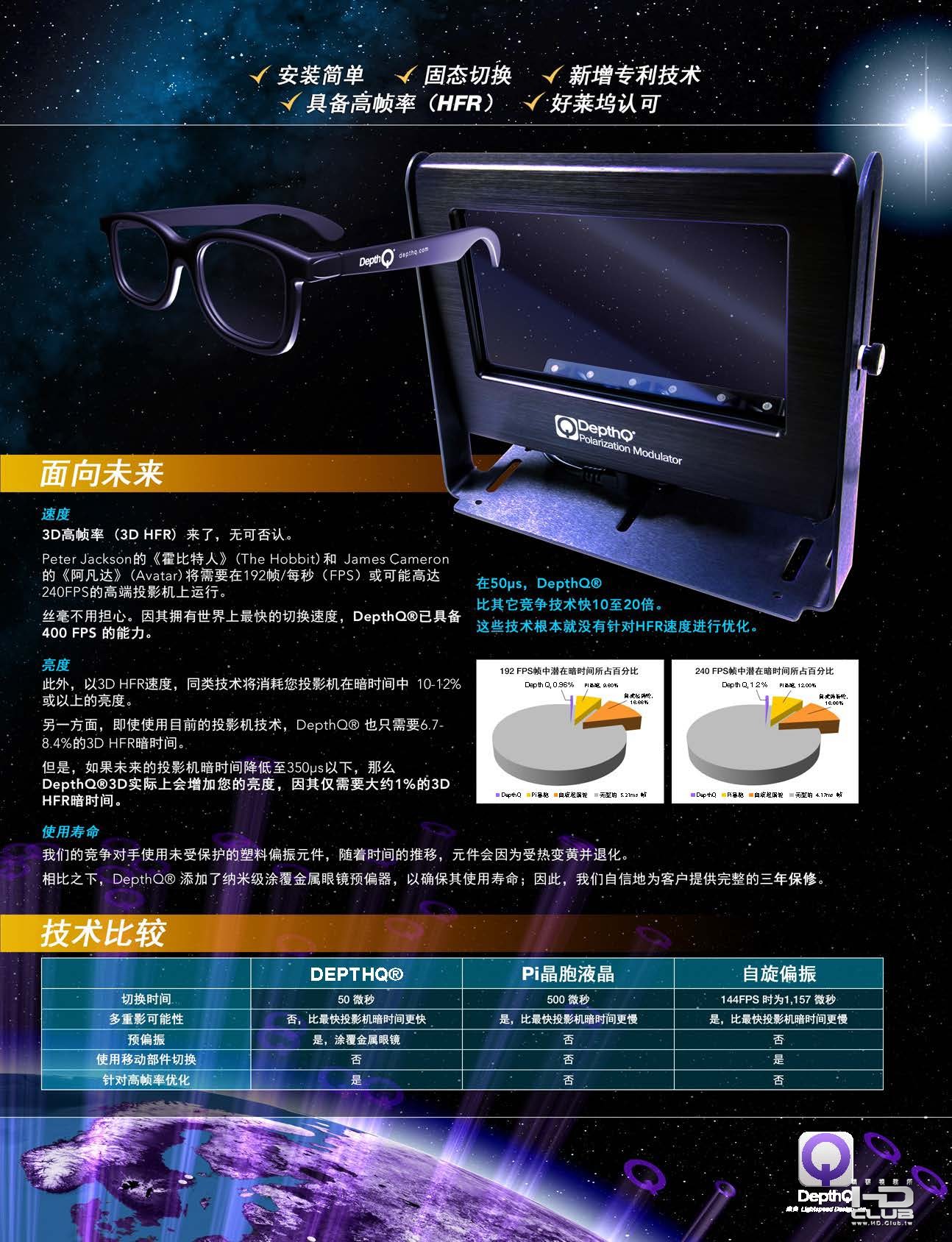 DepthQ_3D_4Pg_Brochure_2013_WEB_CH_頁面_3.jpg