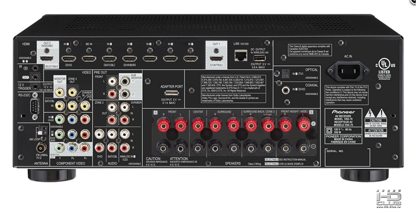 PIONEER ELITE VSX-70背面