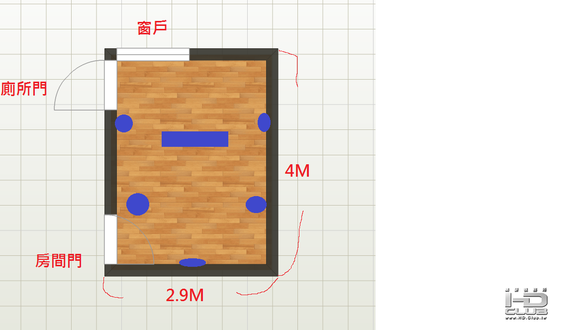 藍色點是喇叭位置，中間藍色是想坐的位置。