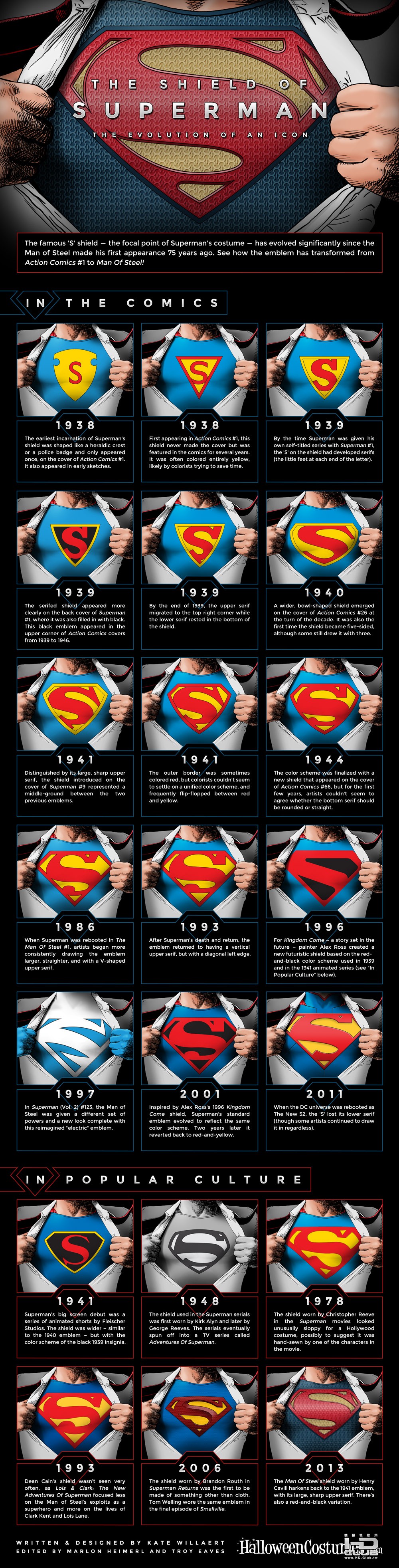 superman-infographic-FULL.jpg