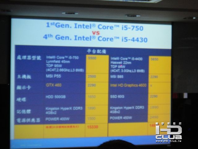 DSC05385.JPG