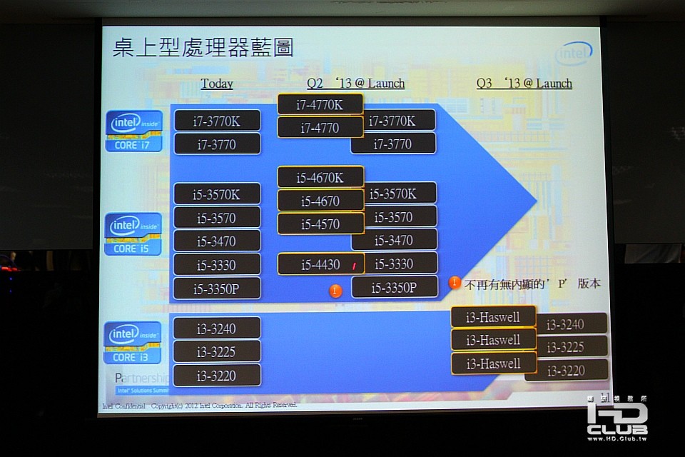 4K體驗會016.jpg