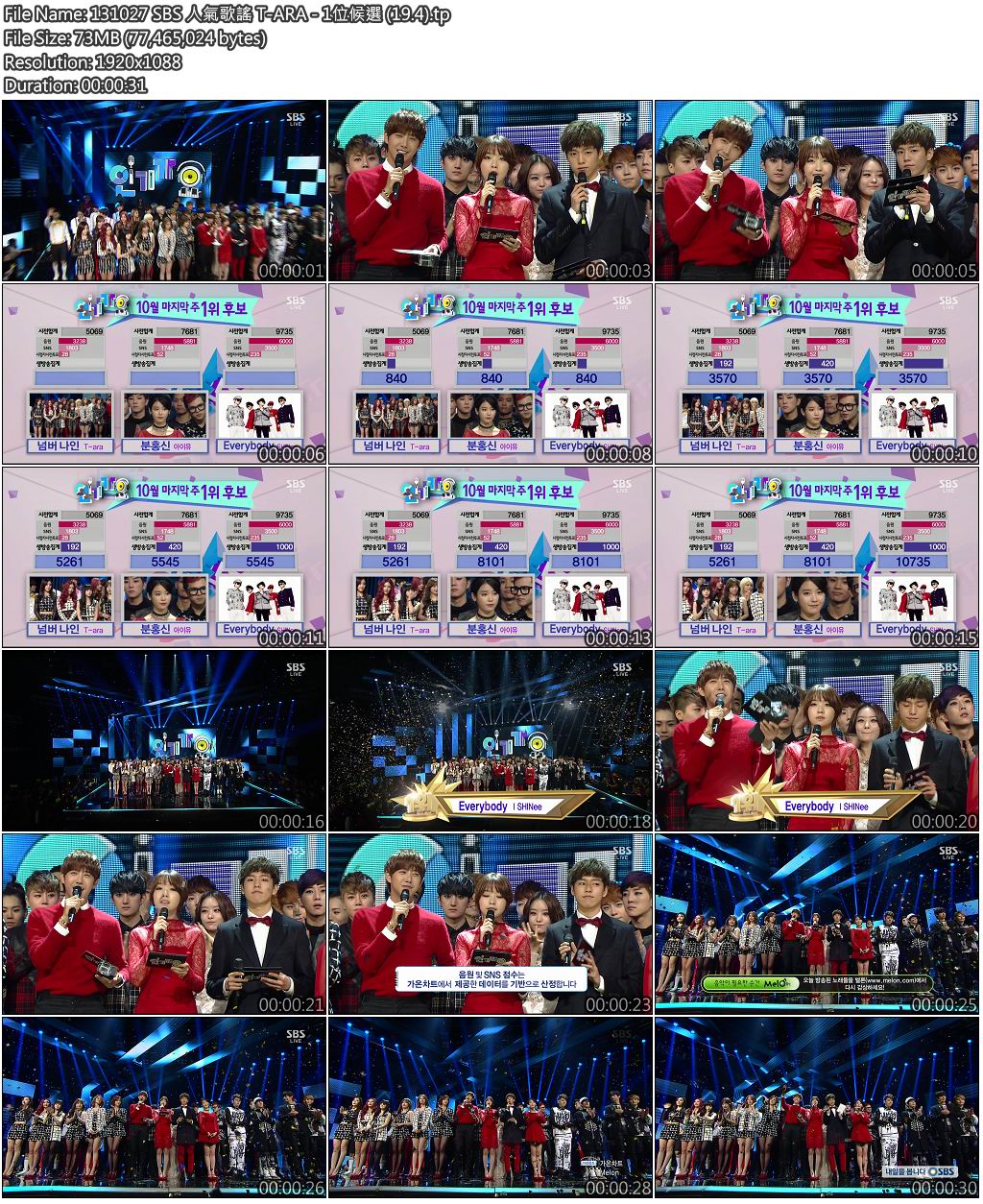 131027 SBS 人氣歌謠 T-ARA - 1位候選 (19.4).jpg
