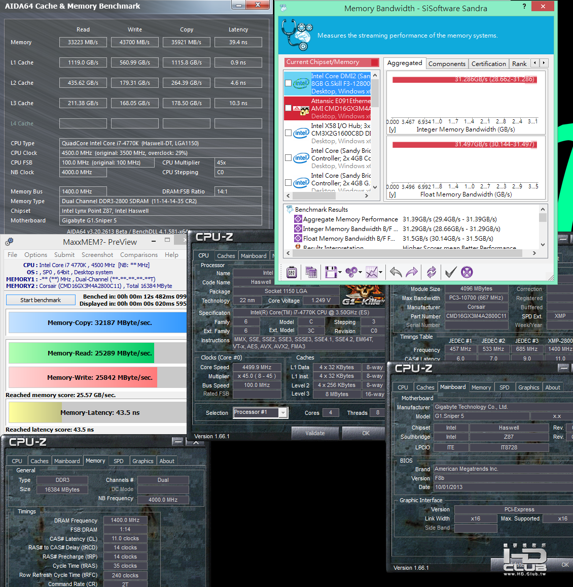 GSNIPER5OMEM28.png