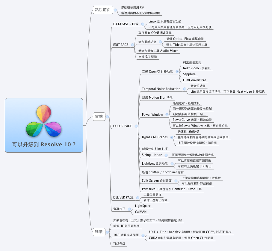 可以升級到 Resolve 10 ?.bmp