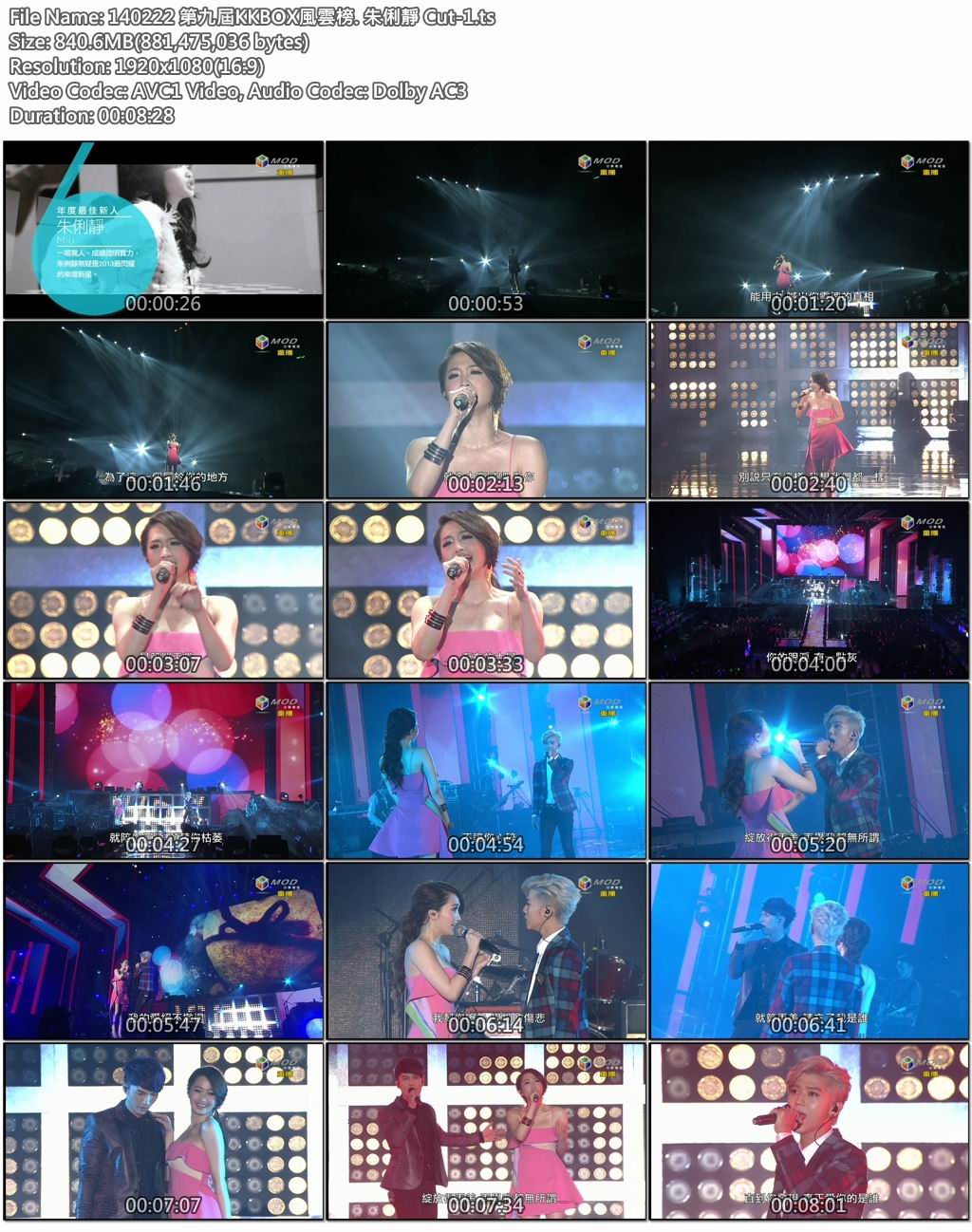 140222 第九屆KKBOX風雲榜. 朱俐靜 Cut-1.jpg